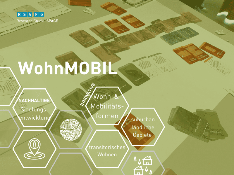 WohnMOBIL